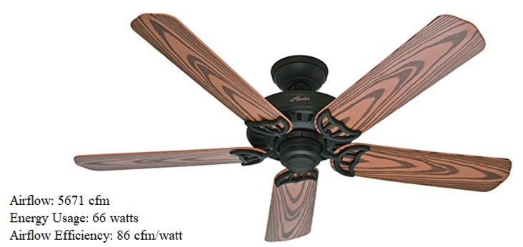 hunter 52-inch high airflow damp rated ceiling fan for patios