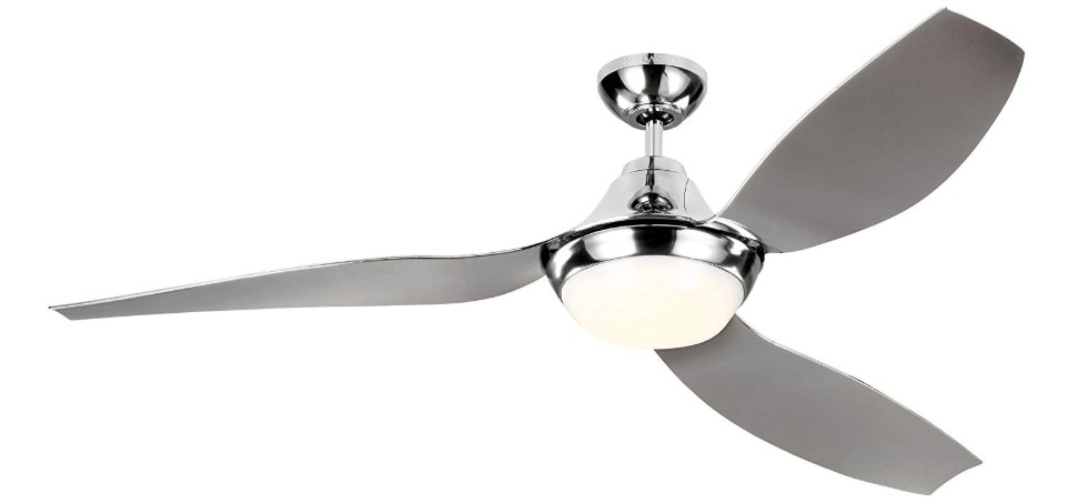 best energy efficient ceiling fan